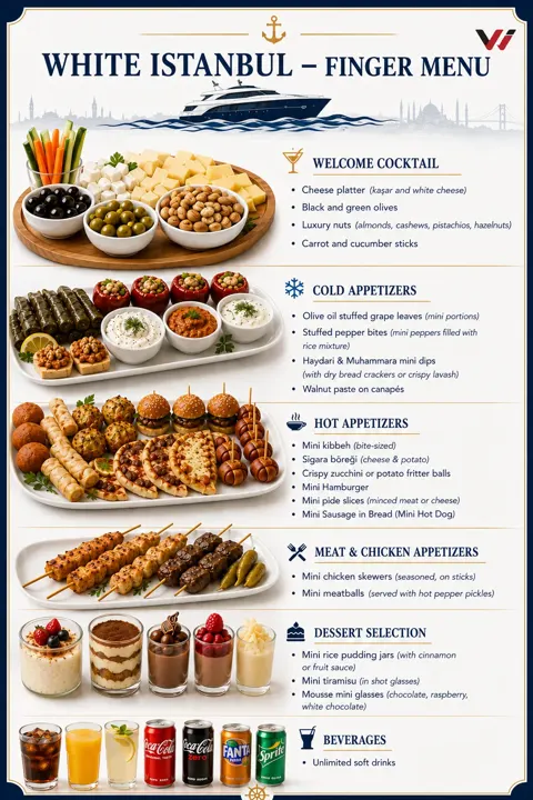 Yat menüsü: finger food menü